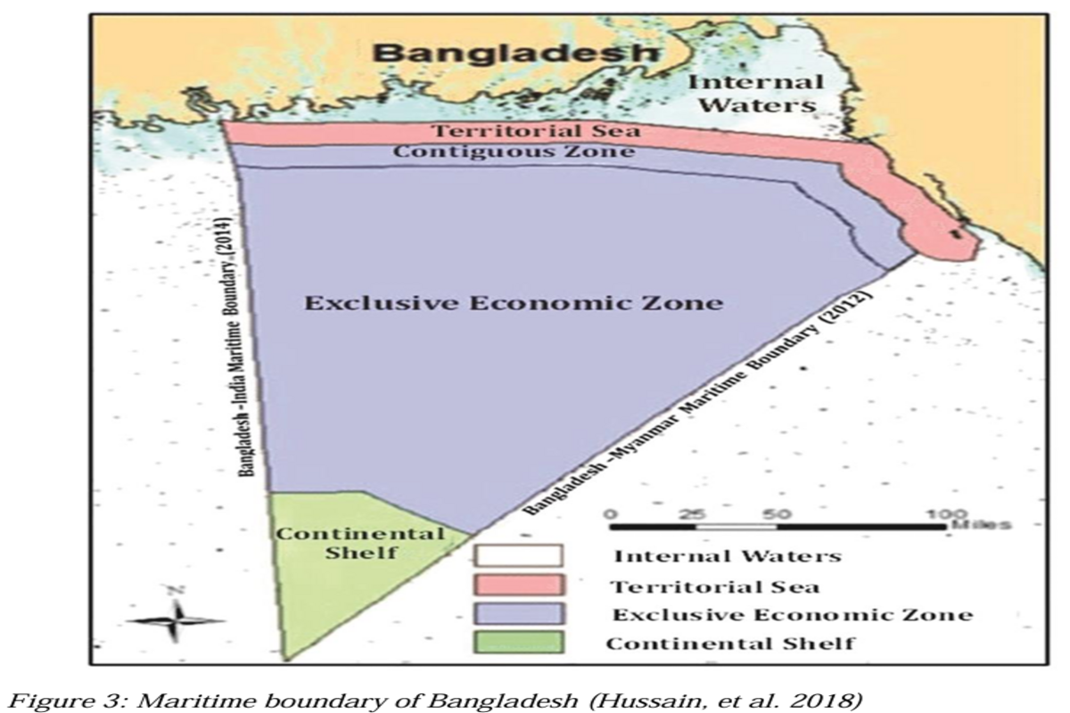 A Review of the Blue Economy of Bangladesh through the Marine and Coastal Tourism Lens