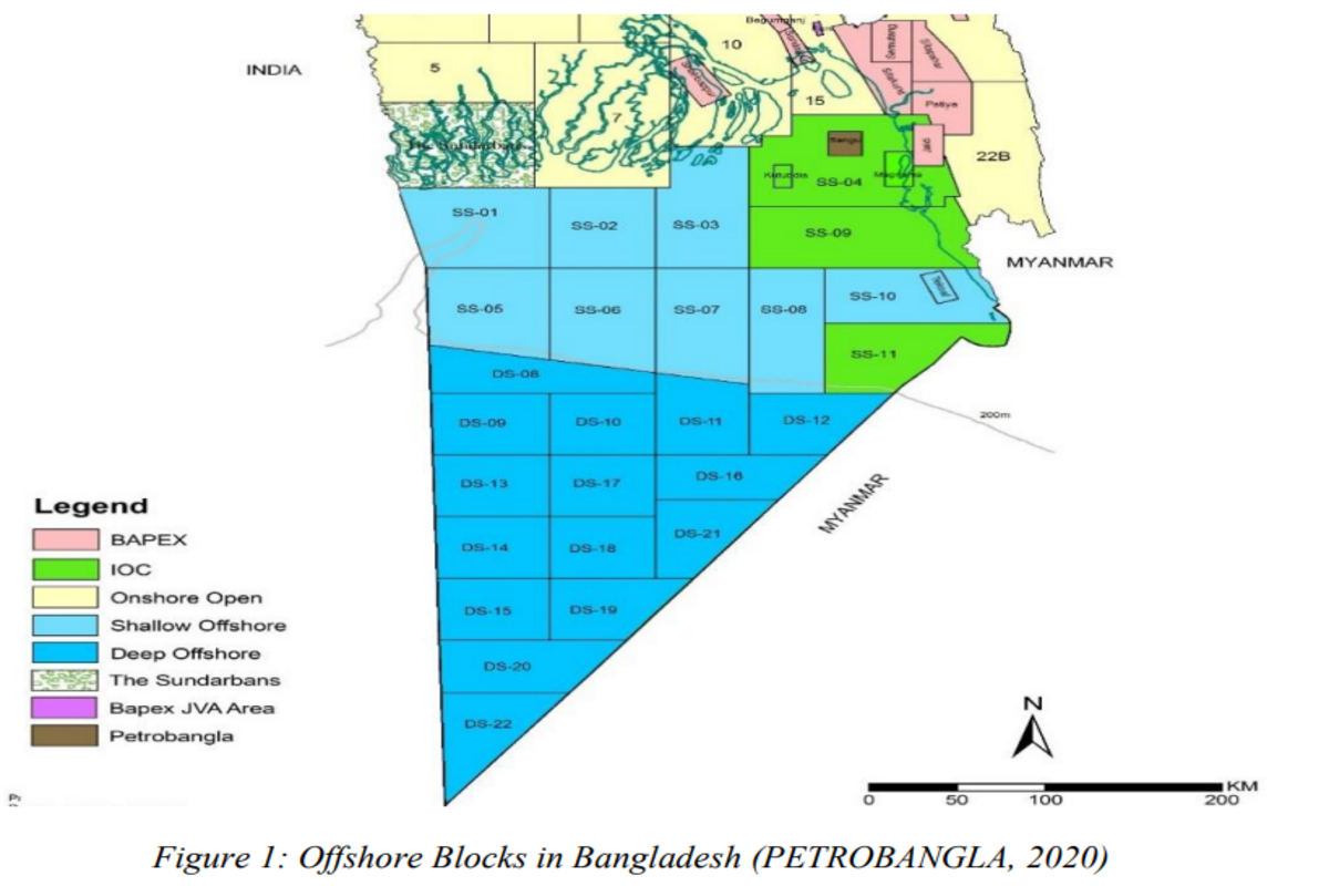 Offshore Industry in Bangladesh: Present Status and Future Prospect to Contribute for National Economy